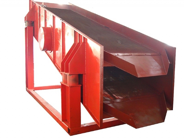 Circular vibrating screen